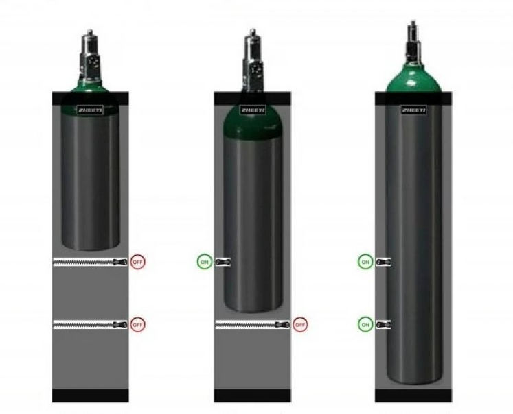 Qingdao Forterra Gas