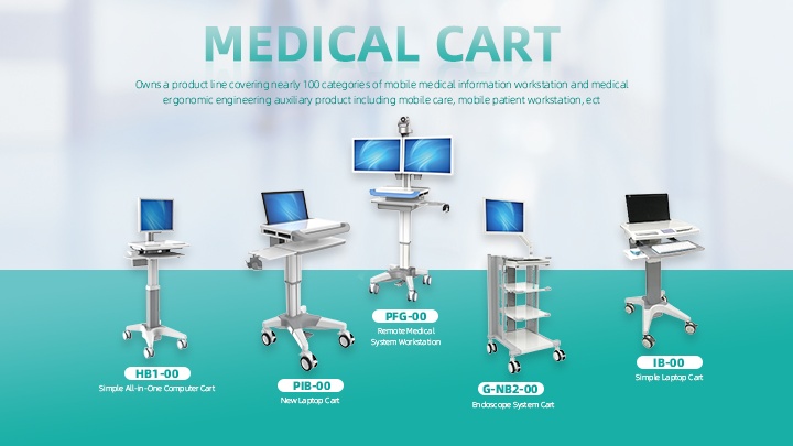 Fujian Secure Medical Technology Photo 1
