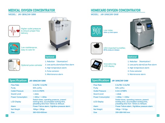 Longfian Scitech Co., Ltd Photo 4