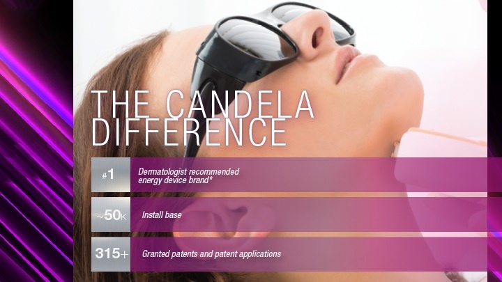 Candela Medical Photo 2