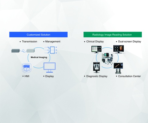 Shenzhen Beacon Display Technology Photo 2