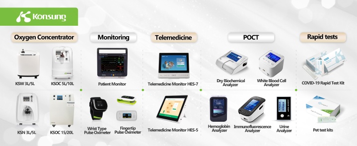 Jiangsu Konsung Medical Equipment Photo 1