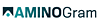 Aminogram