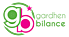 Gardhen Bilance