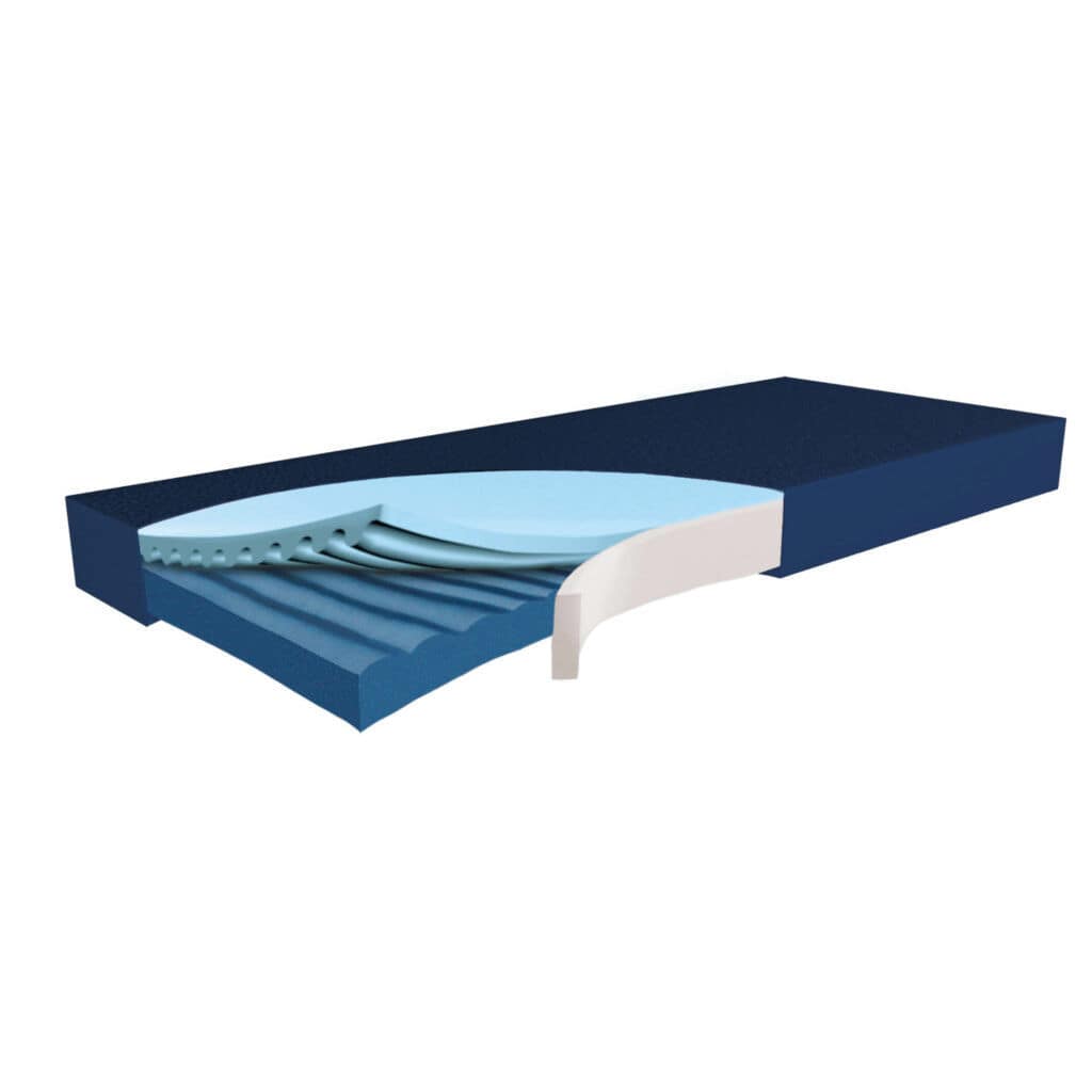 Матрас для медицинской кровати - HYPER PLUS - Reha-Bed - полороновый ...
