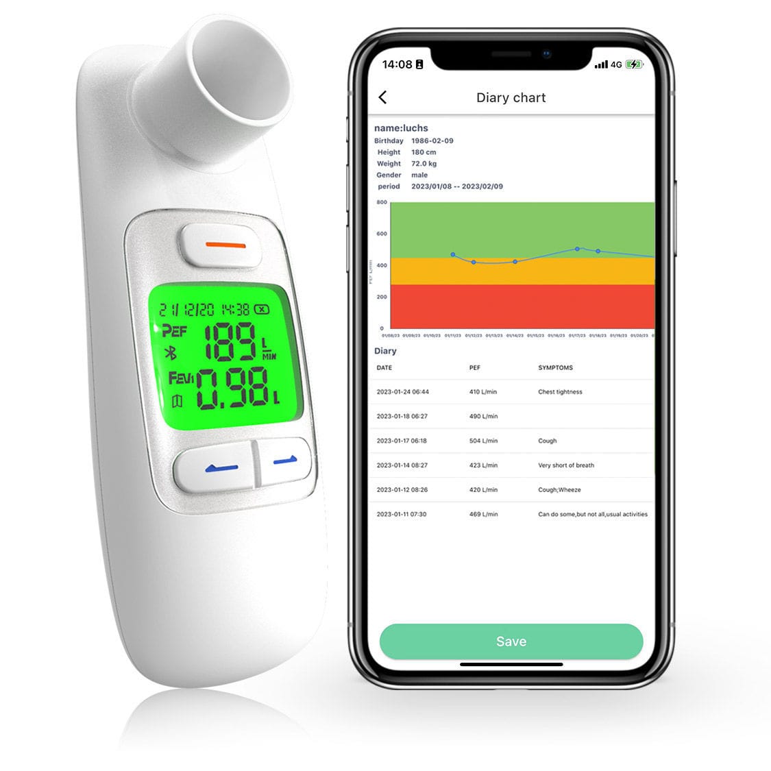 Электронный пикфлоуметр - Pro - Shanghai Sonmol Medical Devices ...