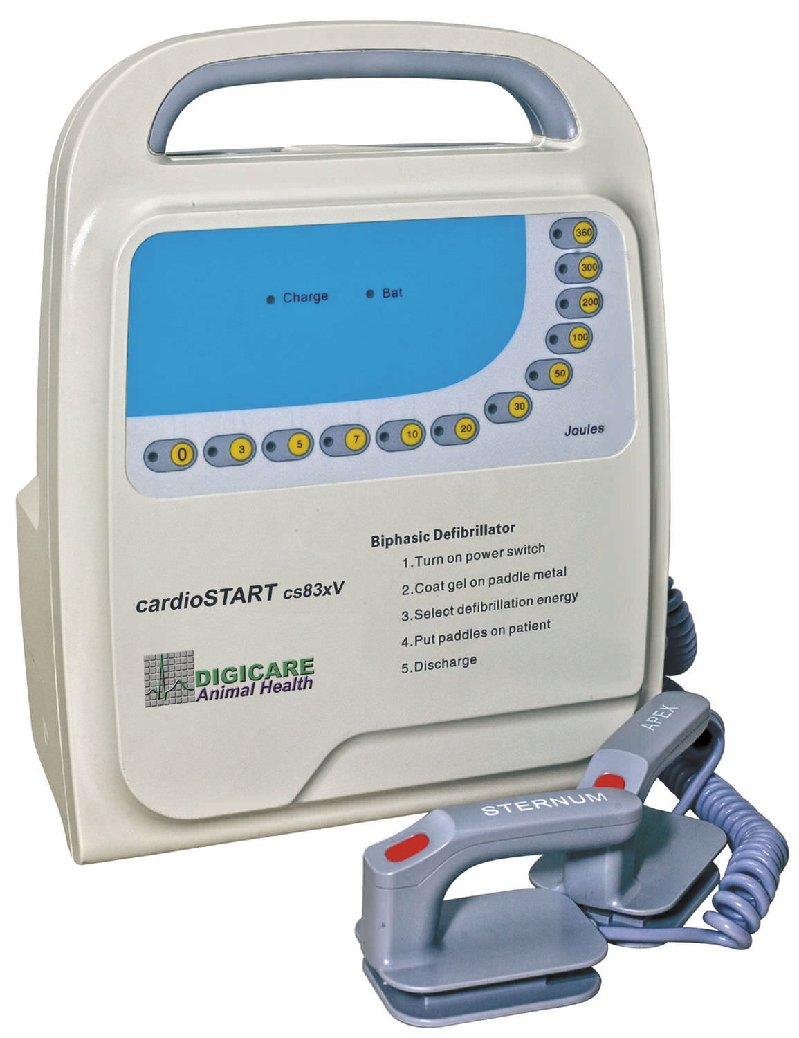 Внешний дефибриллятор с ручным приводом - CardioStart CS83xVet ...