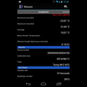 приложение android для управления