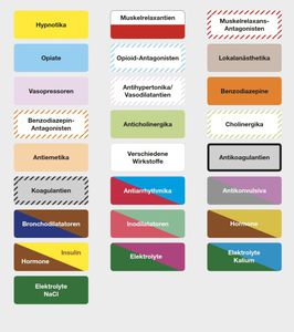 этикетка для шприцев