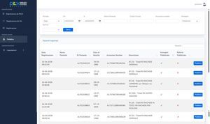 программное обеспечение для обмена информацией