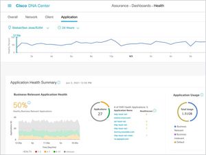 программное обеспечение для анализа