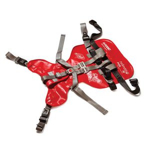 Ked pro outlet