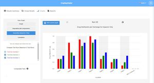 программное обеспечение для анализа