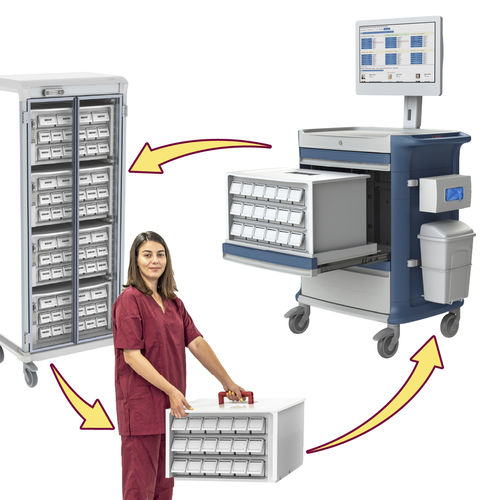 Тележка для больниц - Med POLY  - Pegasus Medical Concepts - для ветеринарного кабинета / для общего применения / для лекарств