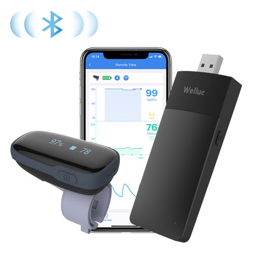 Беспроводной Пульсовой оксиметр СО - Oxylink remote - Shenzhen Viatom Technology Co., Ltd.