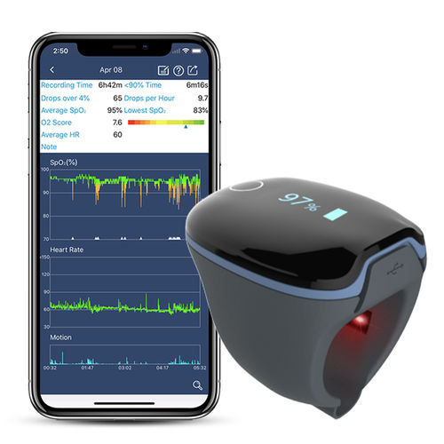 Беспроводной Пульсовой оксиметр СО - O2Ring - Shenzhen Viatom Technology Co., Ltd.