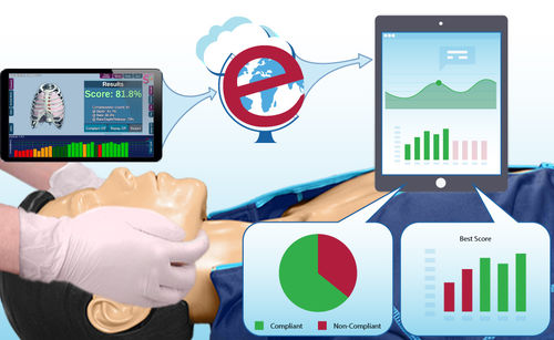 Учебный манекен для неотложной медицинской помощи - BLS Pro+e - SmartMan - для RCP / торса / с электронной консолью