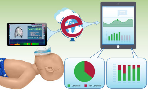 Учебный манекен для неотложной медицинской помощи - Baby Pro+e - SmartMan - для педиатрии / для RCP / для младенца