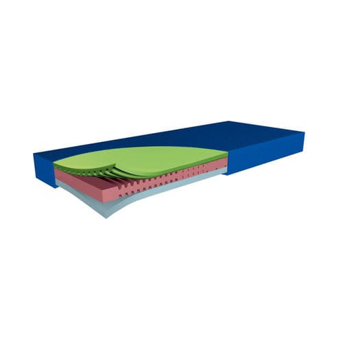 Матрас для медицинской кровати - HYPER 2 - Reha-Bed - полороновый / 90x200 см / 80x190 см