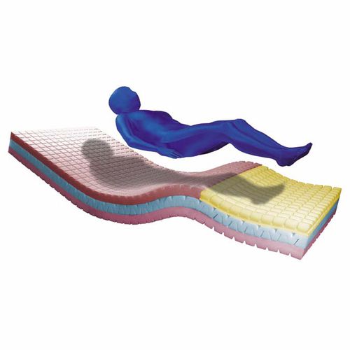 Матрас для медицинской кровати - Pre-Vent II Series® - Blue Chip Medical Product - полороновый / с вафельной структурой / многослойный