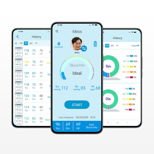 Мобильное приложение для управления данными - Hingmed BP App - Hingmed Medical - для составления отчетности / для обмена информацией / для телемониторинга