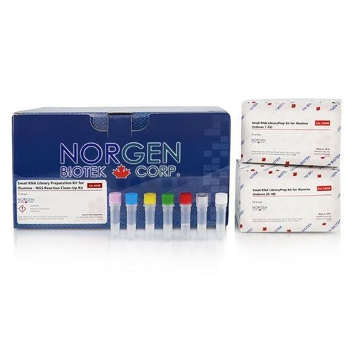 Набор реактивов фермент - 636 series - Norgen Biotek - буферный раствор / для обеспечения преемственности нового поколения / жидкость