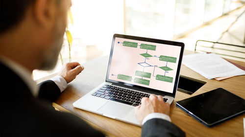 Программное обеспечение для управления данными - PAS-X Content Suite  - Körber Pharma - аппаратного контроля / для составления отчетности / для разработки