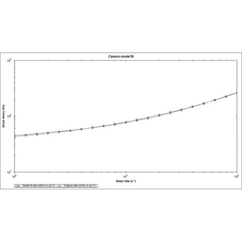 Модуль программного обеспечения для анализа - rSpace - NETZSCH Analyzing & Testing - для измерений / визуализатор / для импортации