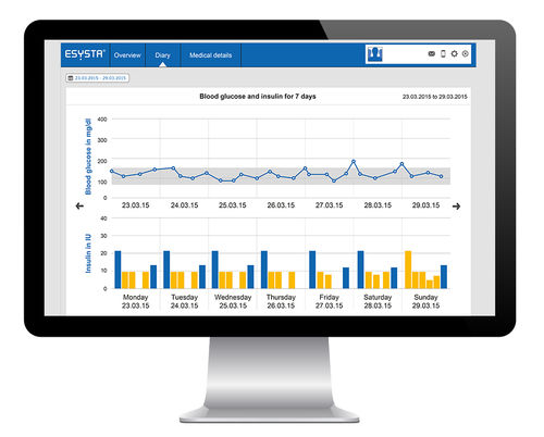Программное обеспечение для управления данными пациента - ESYSTA PORTAL - Emperra - для лечения диабета / медицинское