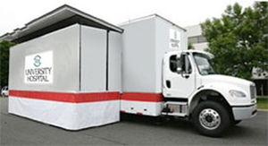 Передвижной медицинский пункт для интенсивной терапии - (30′)(9M) - Mobile Healthcare Facilities - грузовой автомобиль