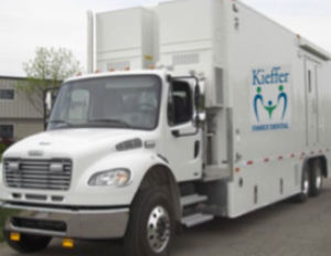 Стоматологический передвижной медицинский пункт - (30′)(9M) - Mobile Healthcare Facilities - грузовой автомобиль