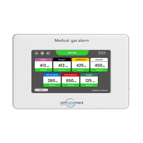 Система сигнализации зоны - AM-AR2 - AMCAREMED TECHNOLOGY - для медицинских газов