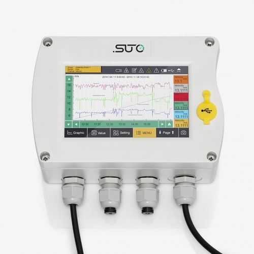 Универсальный регистратор данных - S330 - SUTO iTEC GmbH - USB / многоканальный / с сенсорным экраном