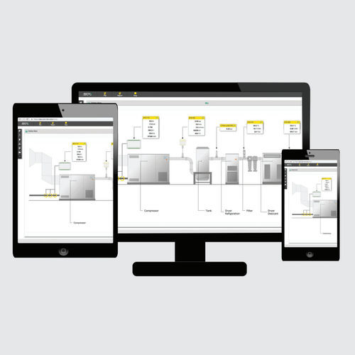 Программное обеспечение для регистрации данных - S4M - SUTO iTEC GmbH - для лабораторий / для мониторинга / Windows