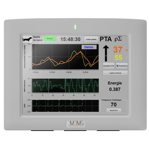 Монитор пациента PTA - PTA MONITOR - Mdoloris Medical Systems - компактный / активности / для контроля болей
