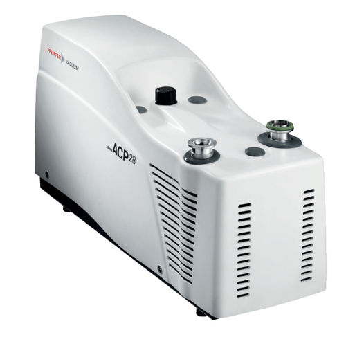Вакуумный насос для лабораторий - ACP 28 G series - Pfeiffer Vacuum GmbH - типа Рутс / многоуровневый / сухой