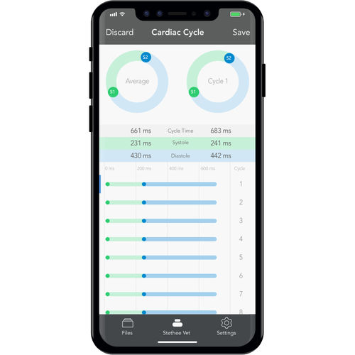 Приложение iOS для обмена информацией - Stethee Vet App - M3DICINE - для регистрации / для наблюдения за показателями жизнедеятельности / телемедицинские услуги
