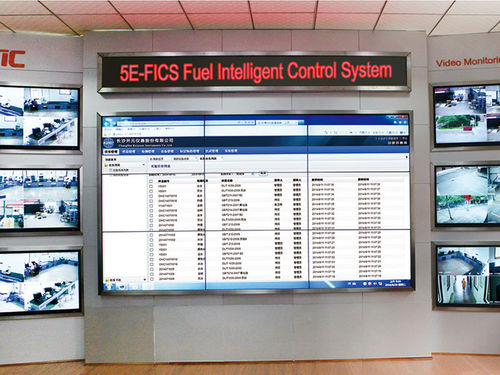Устройство управления для мониторинга - 5E-FICS  - Changsha Kaiyuan Instruments Co.,Ltd