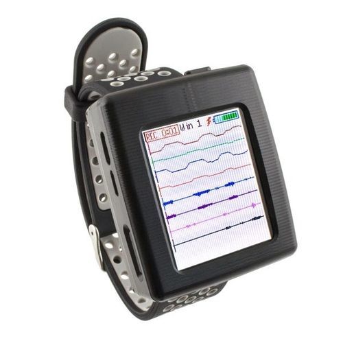 Медицинская система сбора биосигналов - DataLITE EXPLORE - Biometrics - многоканальная / беспроводная / переносная