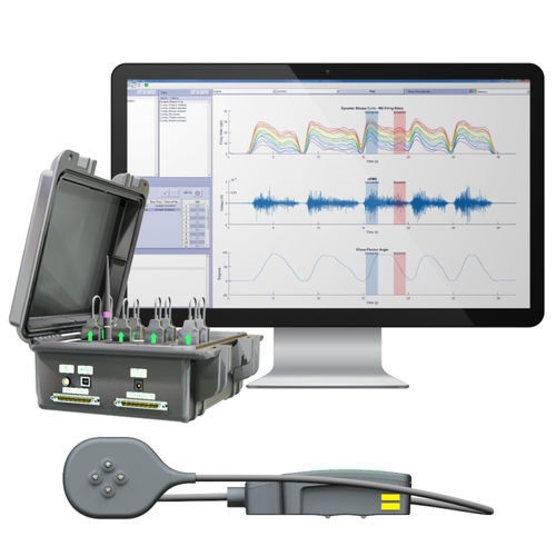 Электромиограф с беспроводной сетью - NeuroMap  - Delsys - с разложением сигнала