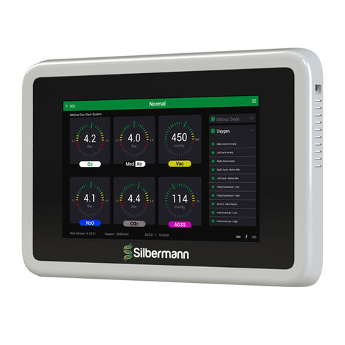 Система сигнализации для медицинских газов - 71825 series - Silbermann Technologies - с автоматическим обнаружением