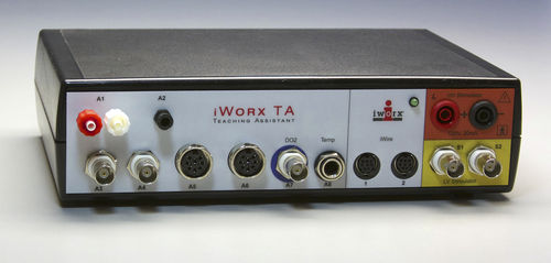 Универсальный графический регистратор - IX-TA-220 - iWorx - для исследований на животных
