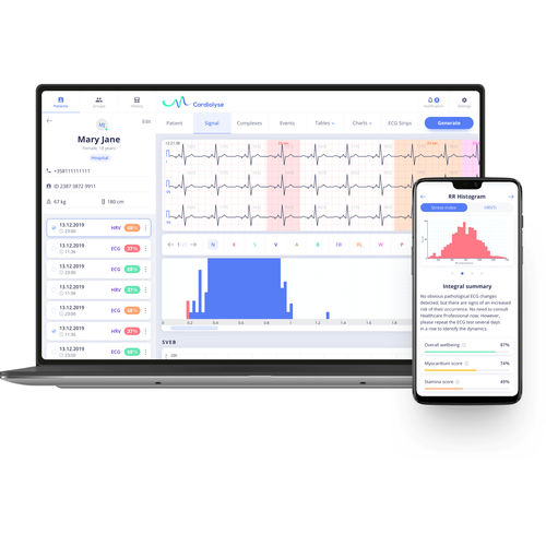 Программное обеспечение для анализа - Cardiolyse - для управления / для контроля / для составления отчетности