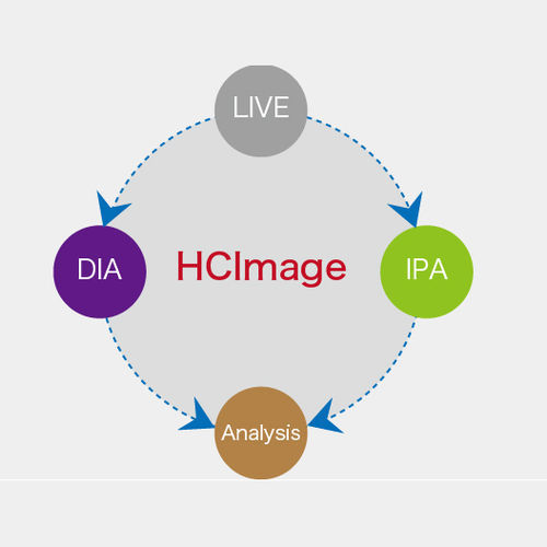 Медицинское программное обеспечение - HCImage  - Hamamatsu Photonics France - для медицинских снимков / для анализа / для контроля