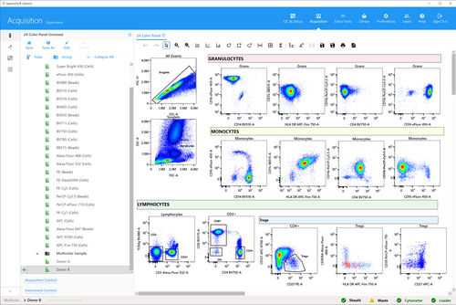 Программное обеспечение для контроля - SpectroFlo® - Cytek® Biosciences Inc. - медицинское