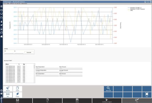 Медицинское программное обеспечение - TS Manager 3 - Tecnosoft SRL - для лабораторий / для отделения стерилизации / для анализа