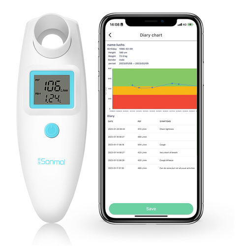 Компьютеризованный пикфлоуметр - Shanghai Sonmol Medical Devices - с подключением к Интернету / электронный / переносной