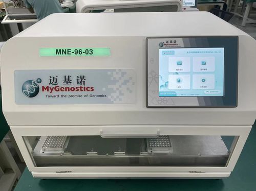 Экстрактор нуклеиновых кислот для клинической диагностики - MNE-96-03 - MyGenostics Inc.