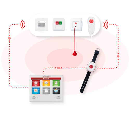 Система вызова медсестры IP - NurseCare  - Caretronic Ltd