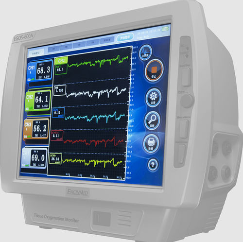 Монитор пациента для гемоглобина - EGOS-600 - SuZhou Engin Bio-medical Electronics.Co.,Ltd. - TcPO2 / для интенсивной терапии / клинический